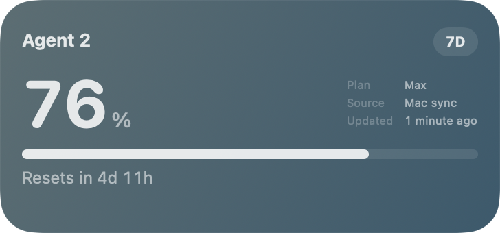 Medium Agent Limits widget showing 76 percent remaining for Agent 2's weekly limit with plan, source and update details
